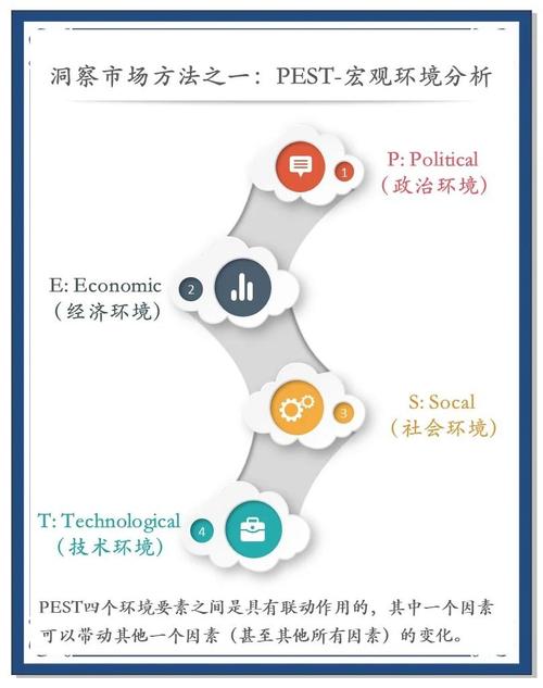 Bitpie官网获取行业报告指南：理性分析与市场趋势把握