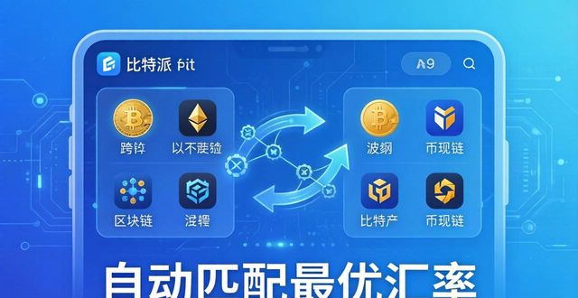 比特派钱包交易功能全解析：闪兑·跨链·限价