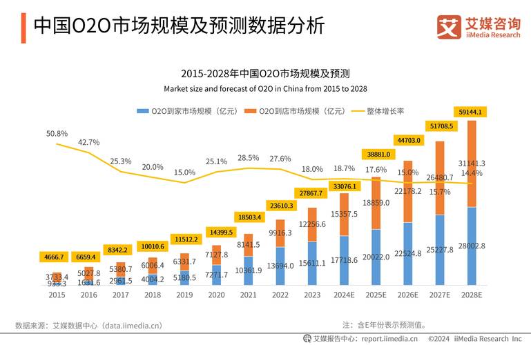 比特派网址波动解析：搜索量、安全与监管如何影响市场